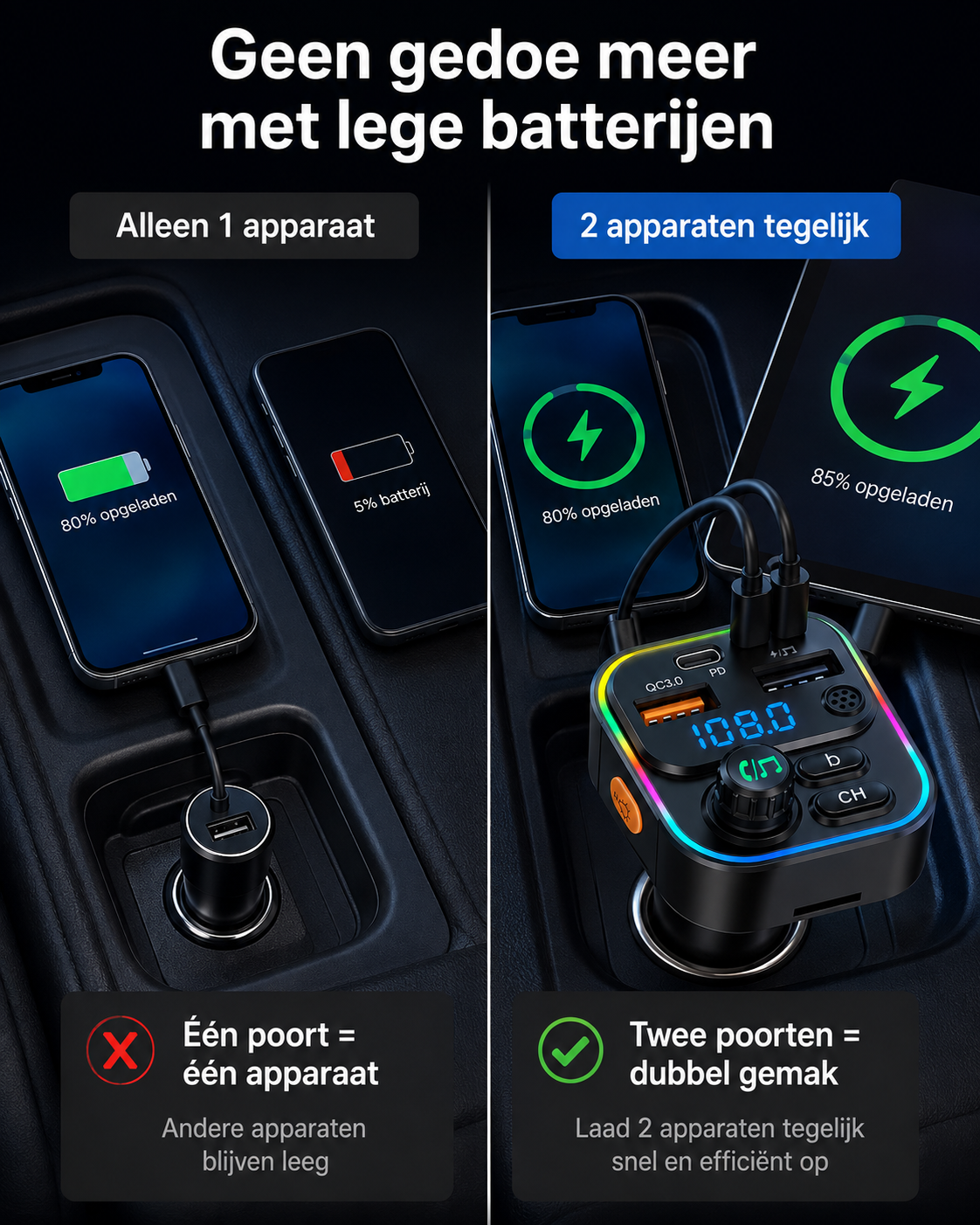 DriveSync™ | Muziek, handsfree bellen & snelladen in elke auto