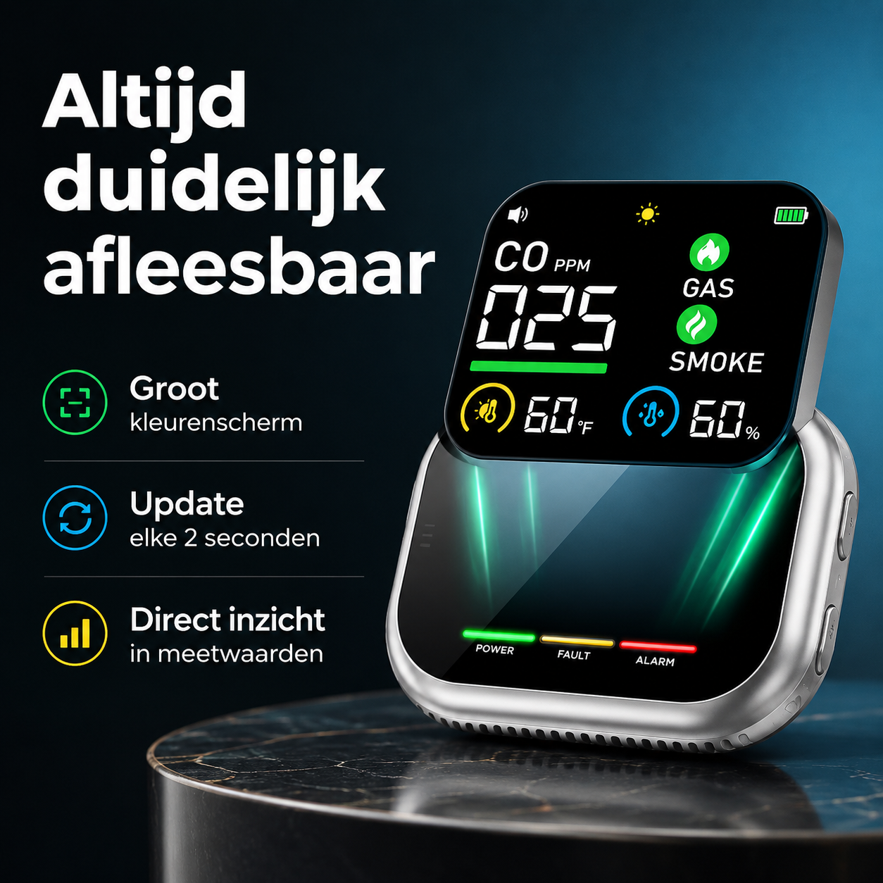 MultiSafe Pro™ – 100% bescherming tegen koolmonoxide, gas, rook en vocht