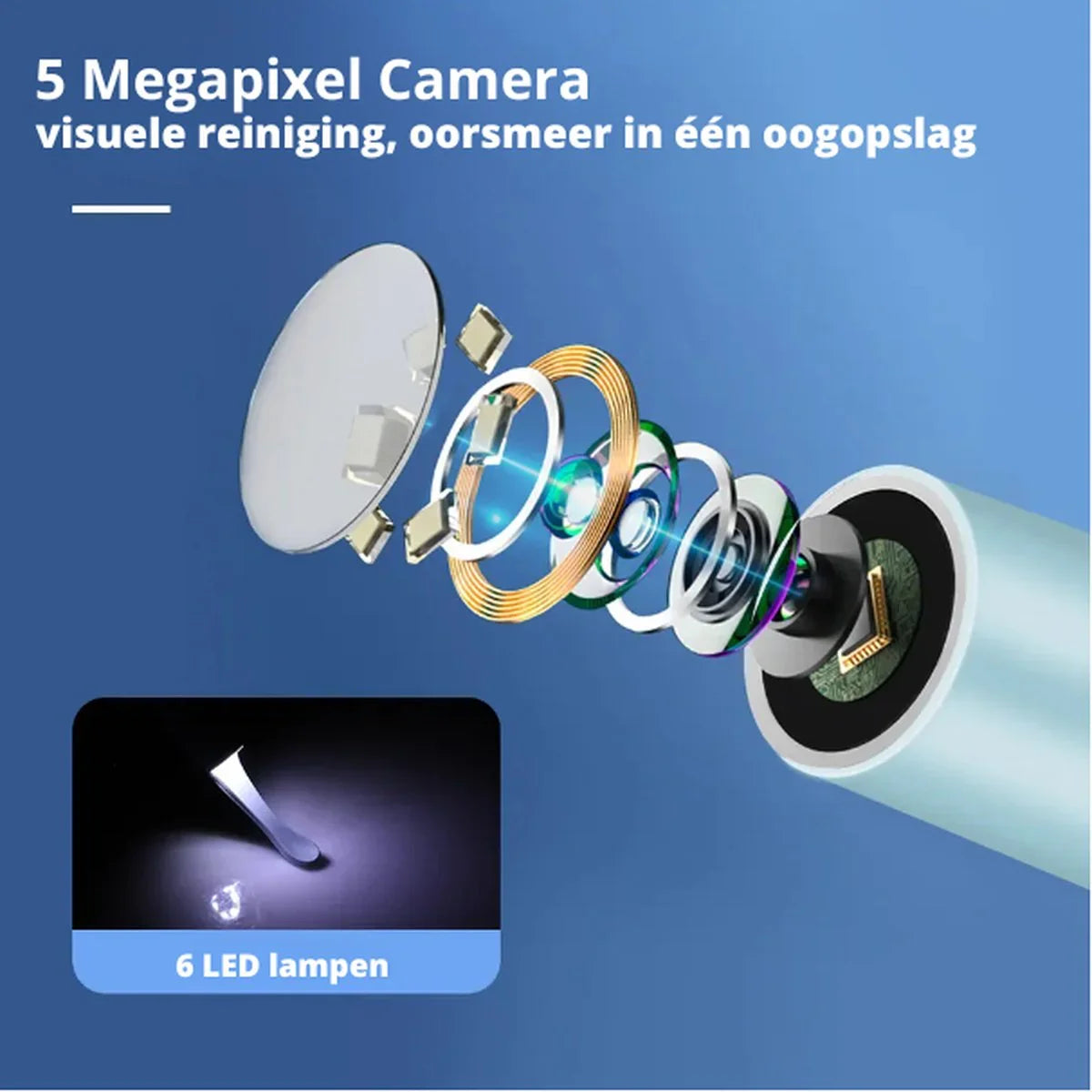 EarSaver Pro - Lumingo