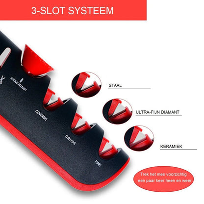 Chef's BladeMaster - Lumingo