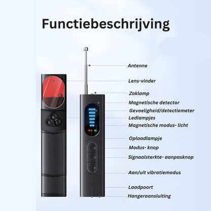 SpyBlocker™ | Detecteert verborgen camera’s, microfoons en GPS-zenders in seconden