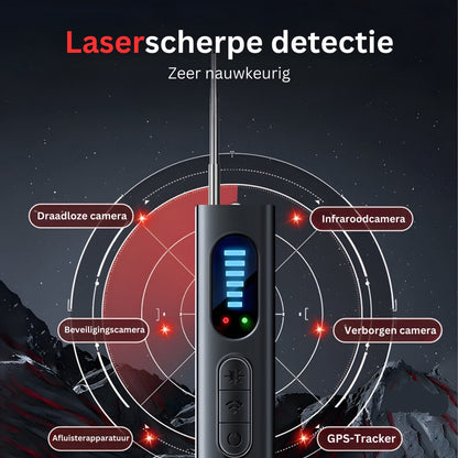 SpyBlocker™ | Detecteert verborgen camera’s, microfoons en GPS-zenders in seconden
