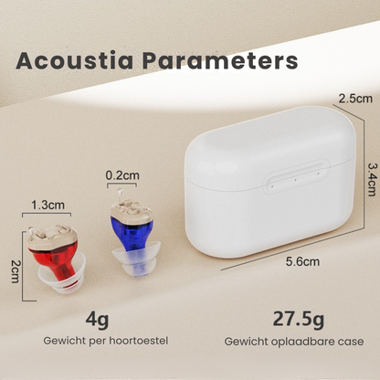 Acoustia 2.0 – Gehoorapparaat zonder recept | Helder horen