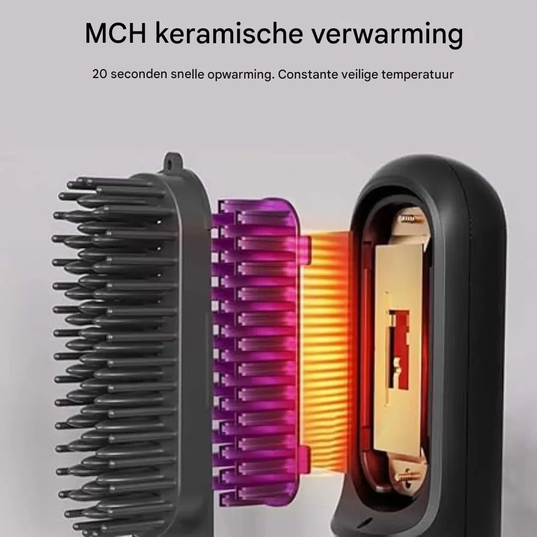 Nuvolo Brush Pro™ | Zeg vaarwel tegen plat haar: de hele dag lift en glans zonder schade!