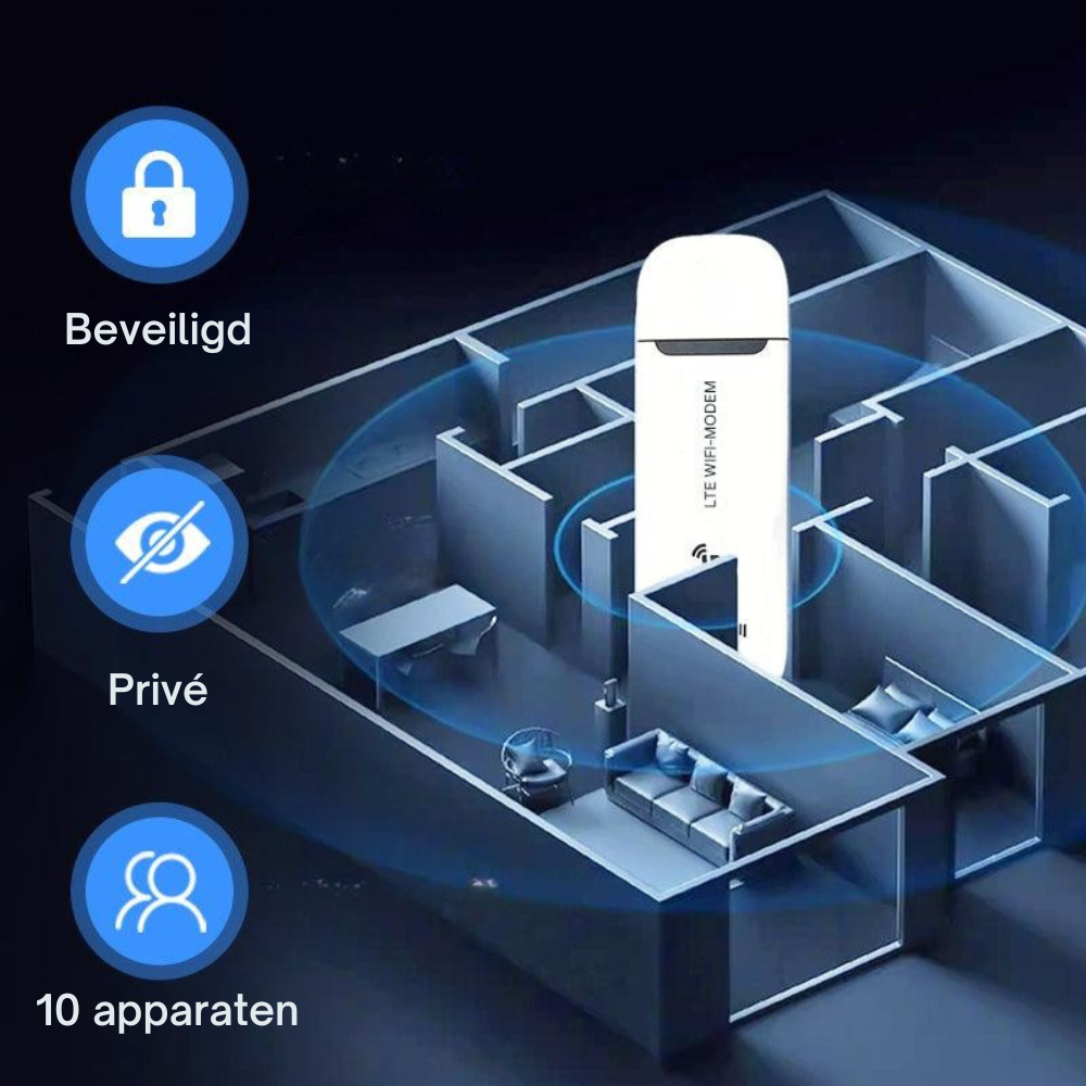 SwiftLink™ | Zeg vaarwel tegen trage verbindingen en peperdure telecomrekeningen!