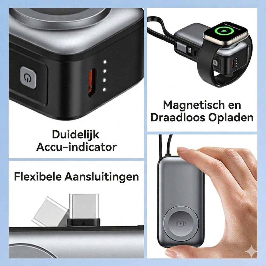 PowerCharge™ | Des journées entières de batterie pleine, même sans électricité !