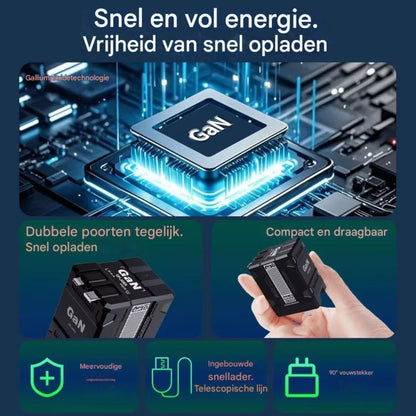 TurboCharge™  Pro GaN | Laadt sneller, slimmer en veiliger!