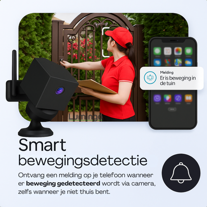 SafeCam Pro™ | Altijd beveiligd – zelfs zonder internet of stroom