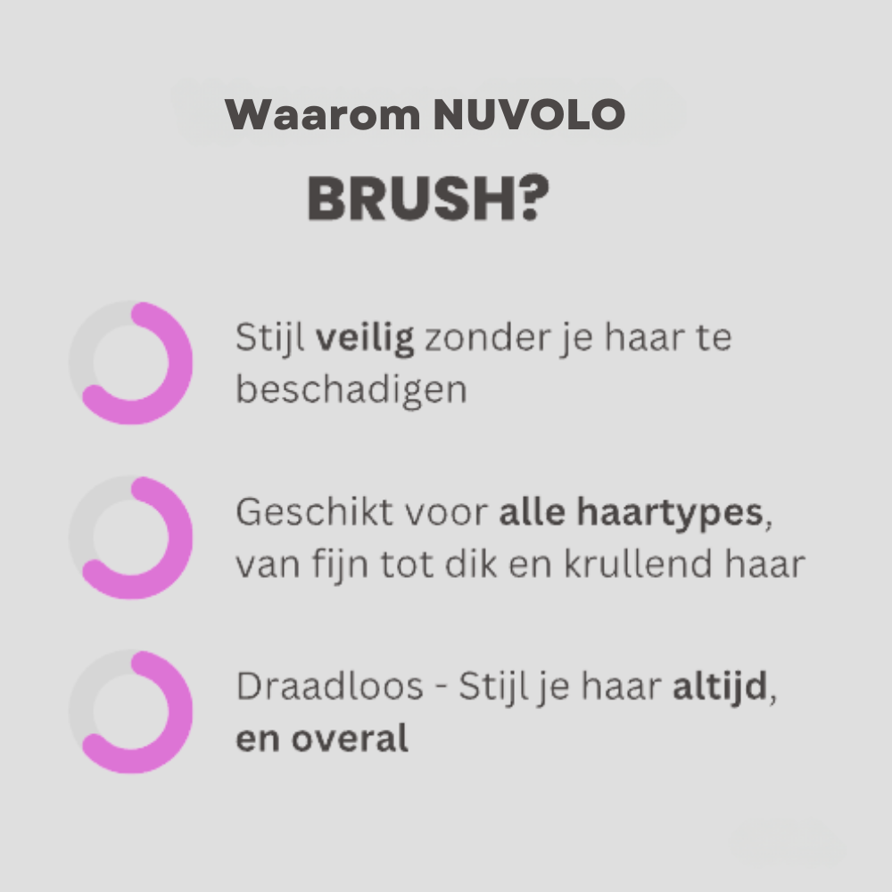 Nuvolo Brush Pro™ | Zeg vaarwel tegen plat haar: de hele dag lift en glans zonder schade!