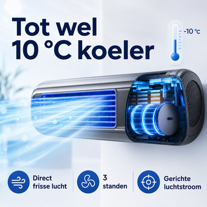 CoolAir™ – Direct een Heerlijk Koel Huis Zonder Gedoe Met Afvoerslangen