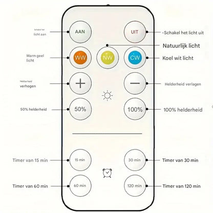 FrameLight | Laat je kunst tot leven komen | 1+2 gratis