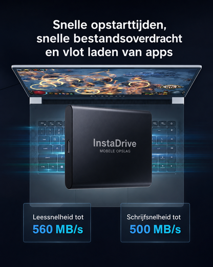 InstaDrive™ | Direct een Snelle Computer & Nooit Meer Vol Geheugen