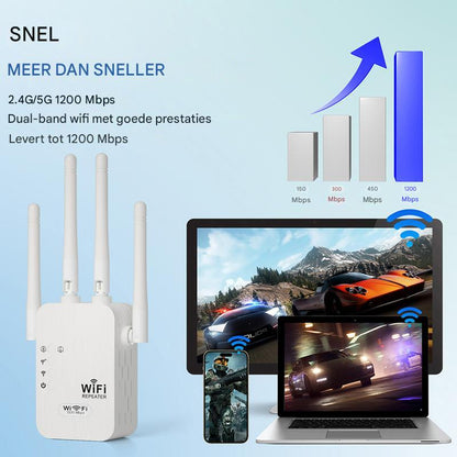 SpeedLink™ | Vergroot je wifi-bereik tot 9× sneller dan standaard routers