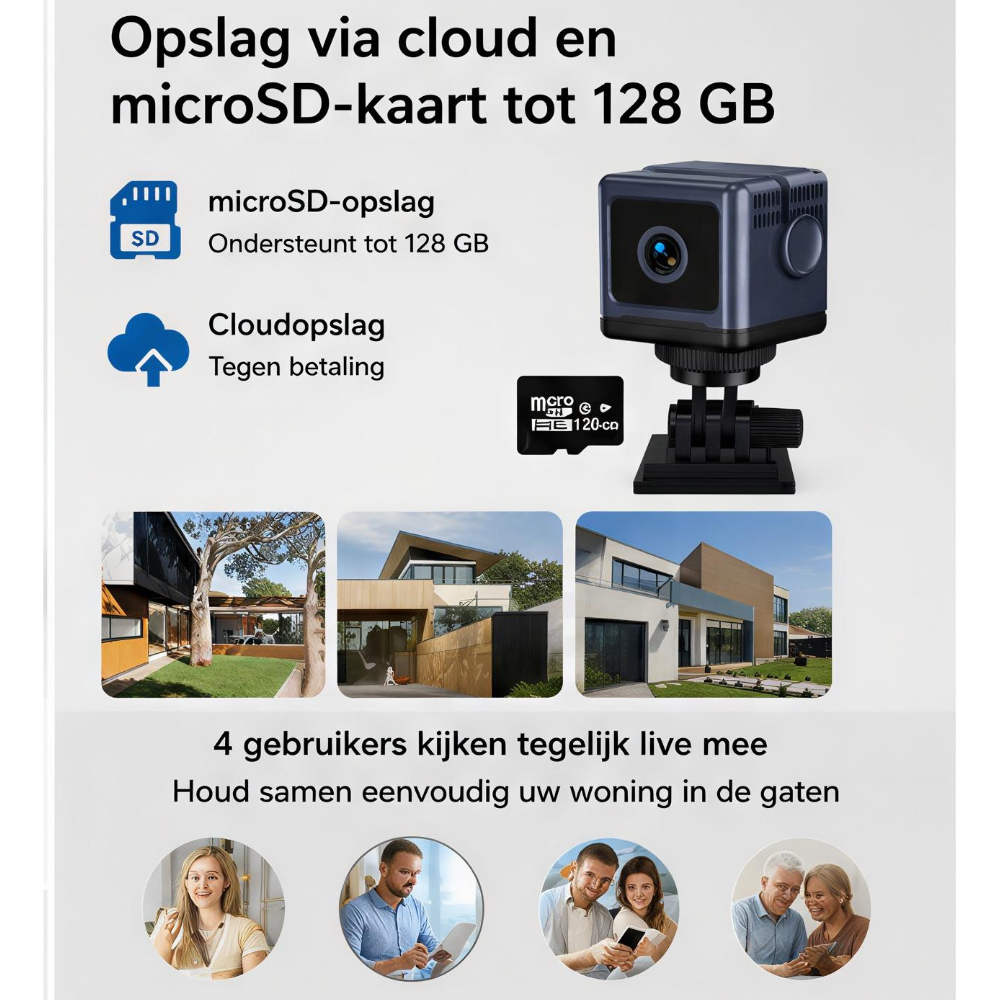 CubeCam™ | 100% Draadloze Beveiliging Zonder Gedoe