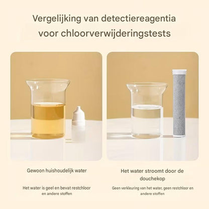 BeautyShower™ | Gezonde Huid, Glanzend Haar & Een Hardere Straal
