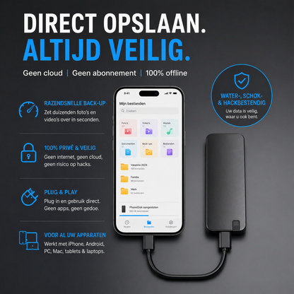 OmniVault™ | Le coffre-fort ultra solide pour vos fichiers précieux