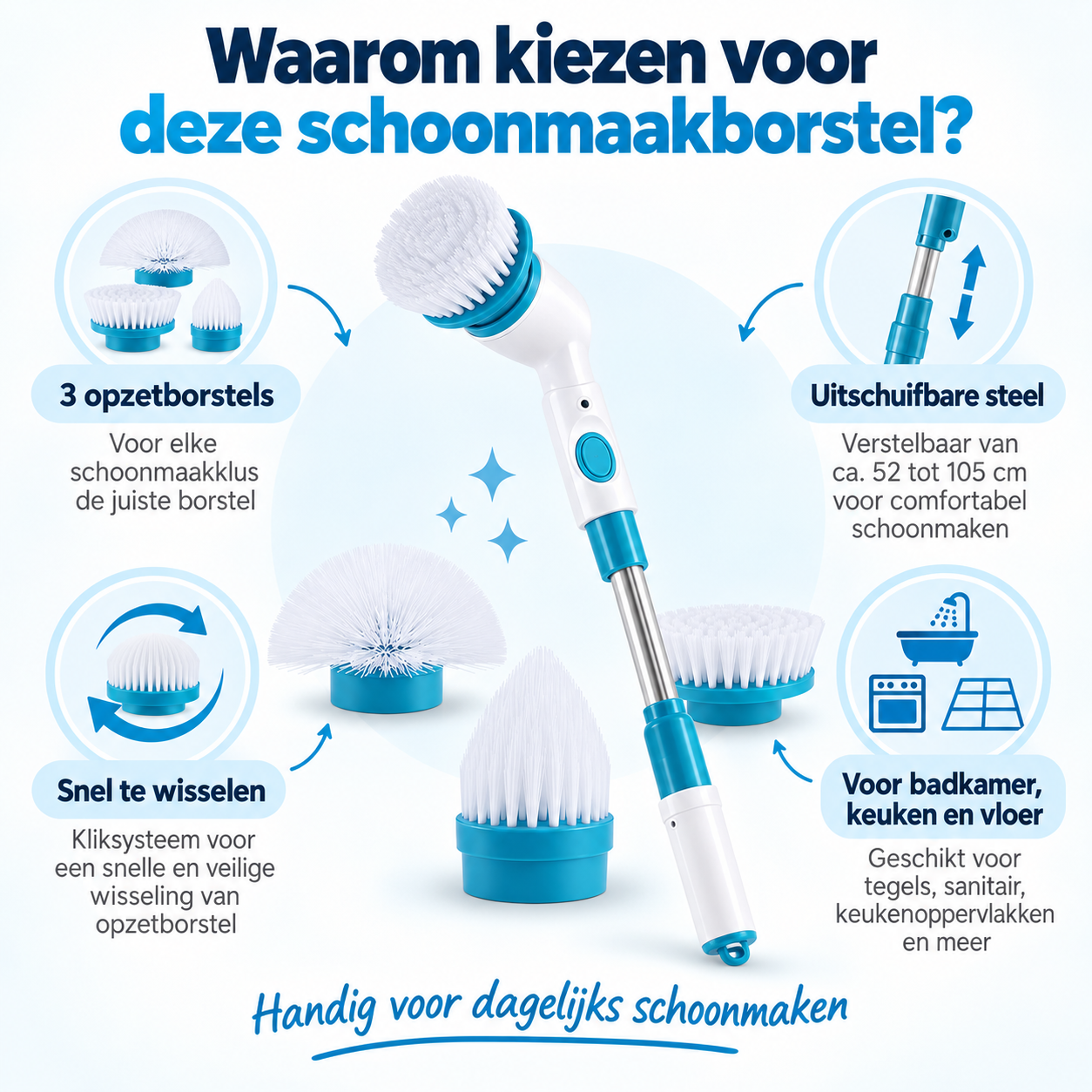 EasyScrub™ | Grondig schoonmaken zonder bukken, knielen of hard schrobben