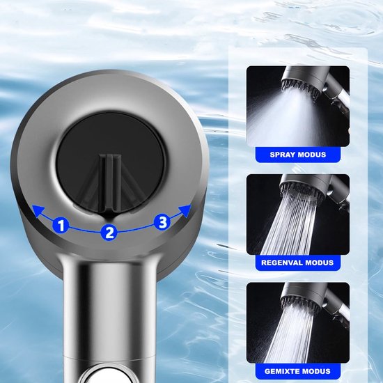 AquaPulse™ | Luxe massage, een zijdezachte huid én lagere kosten
