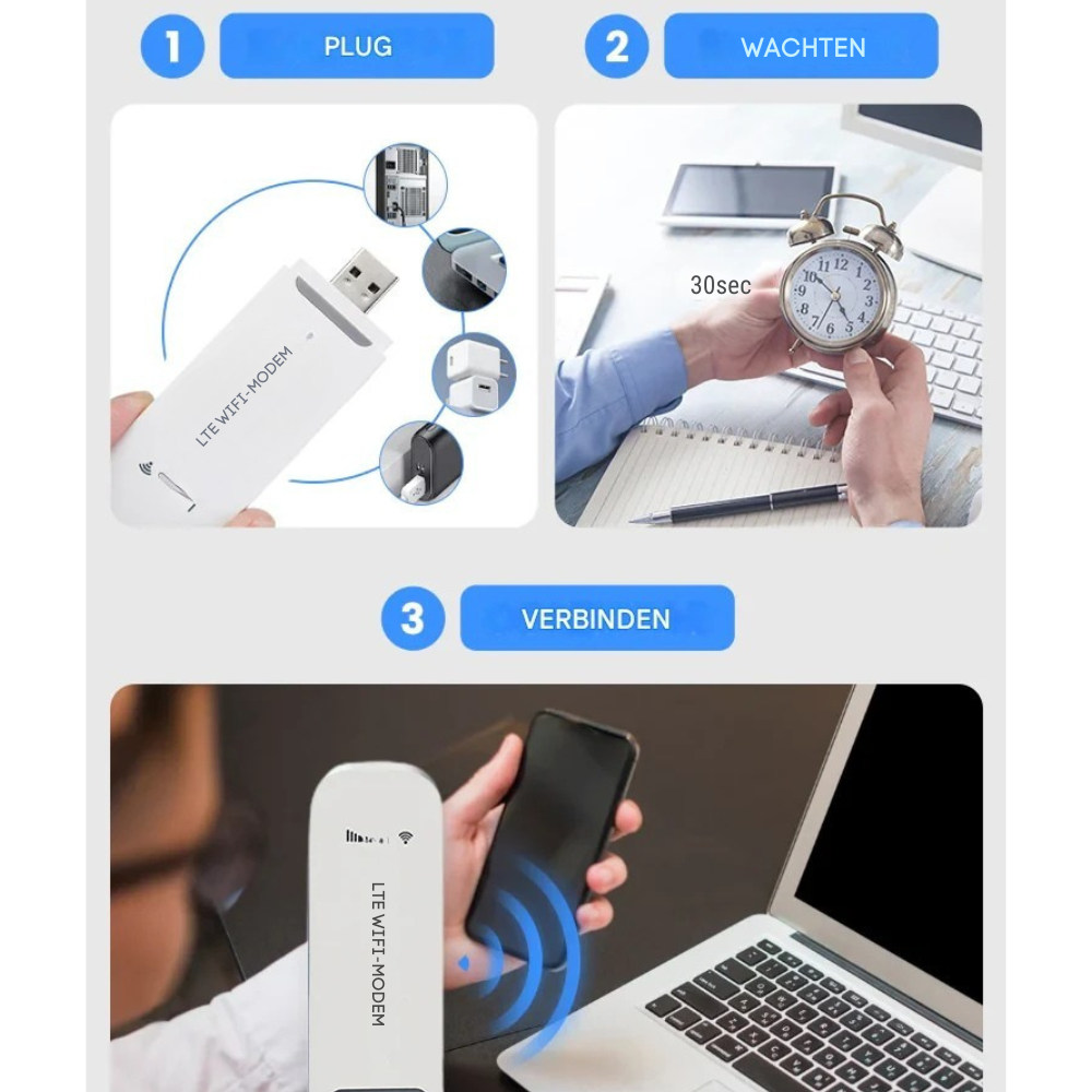 SwiftLink™ | Zeg vaarwel tegen trage verbindingen en peperdure telecomrekeningen!