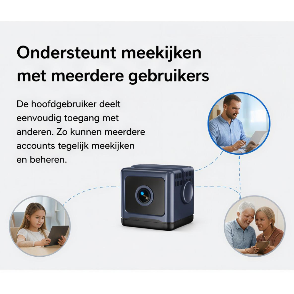 CubeCam™ | 100% Draadloze Beveiliging Zonder Gedoe