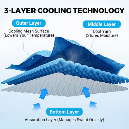 ⏰Laatste dag! Koop 1, krijg 1 gratis❄💦Deze verkoelende handdoek kun je overal en altijd gebruiken! Herbruikbaar, zacht, absorberend, verkoelend en makkelijk mee te nemen.