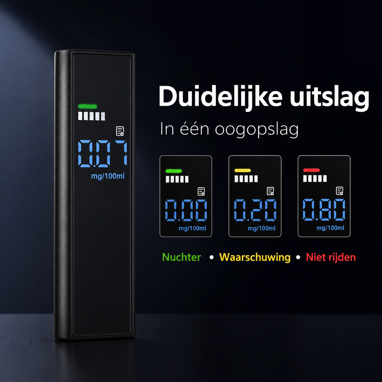 DriveCheck™ | Uw eigen alcoholcontrole voor onderweg