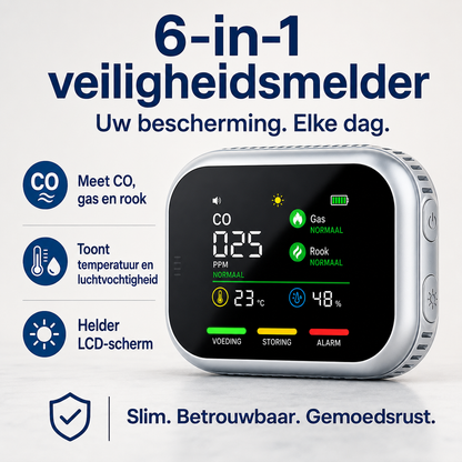 MultiSafe Pro™ – 100% bescherming tegen koolmonoxide, gas, rook en vocht