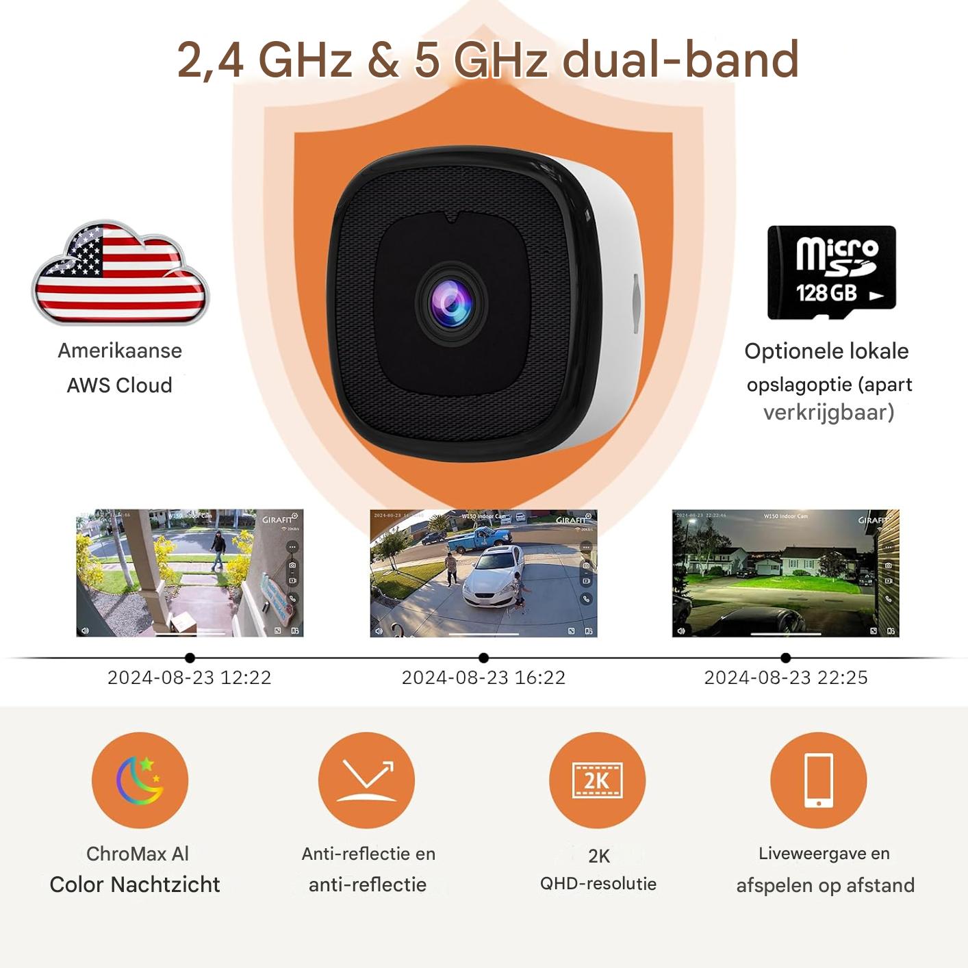 SafeView | Altijd veilig, zelfs als je slaapt of niet thuis bent