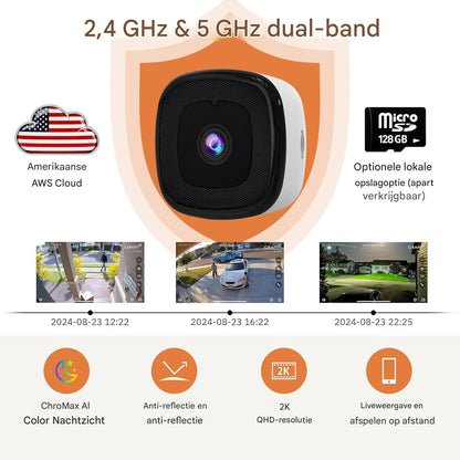 SafeView | Altijd veilig, zelfs als je slaapt of niet thuis bent