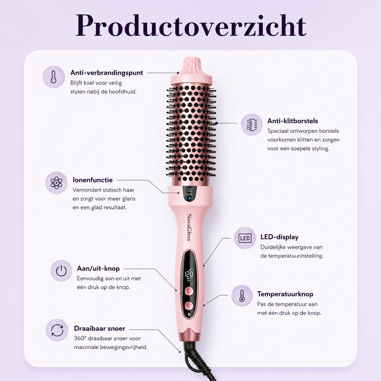 NovaGloss™ | Moeiteloos volumineus en glanzend haar voor elk haartype