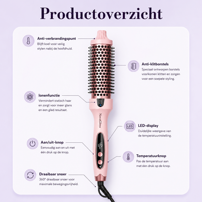 NovaGloss™ | Moeiteloos volumineus en glanzend haar voor elk haartype