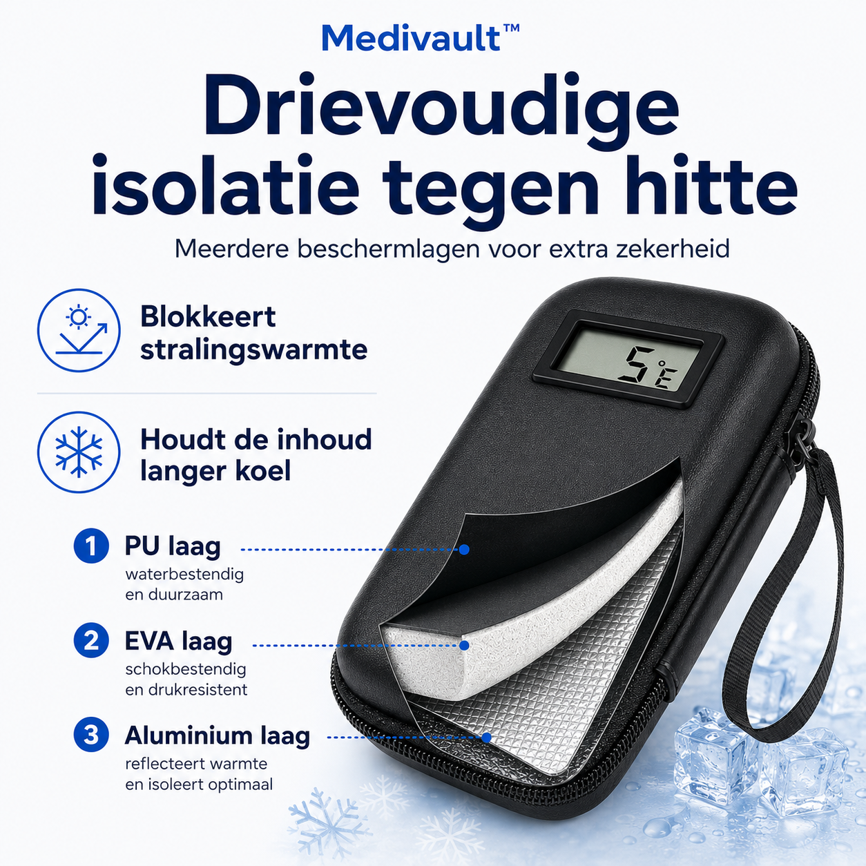Medivault™ – Voorkomt bederf & houdt Insuline en medicijnen 8 uur gekoeld