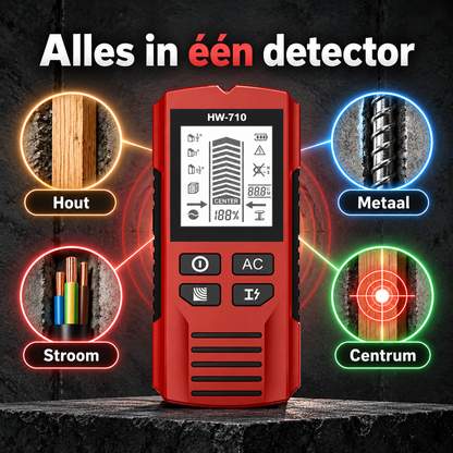 DrillGuard Pro™ | Percez sans risque dans tous vos murs