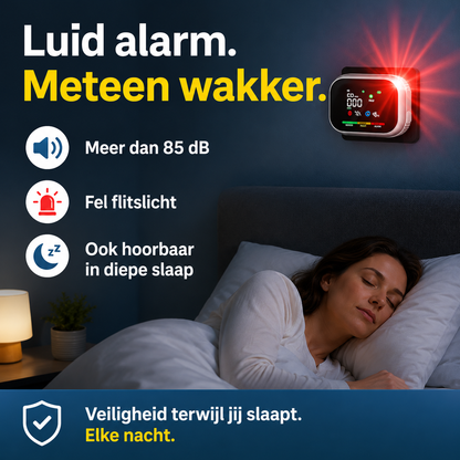MultiSafe Pro™ – 100% bescherming tegen koolmonoxide, gas, rook en vocht