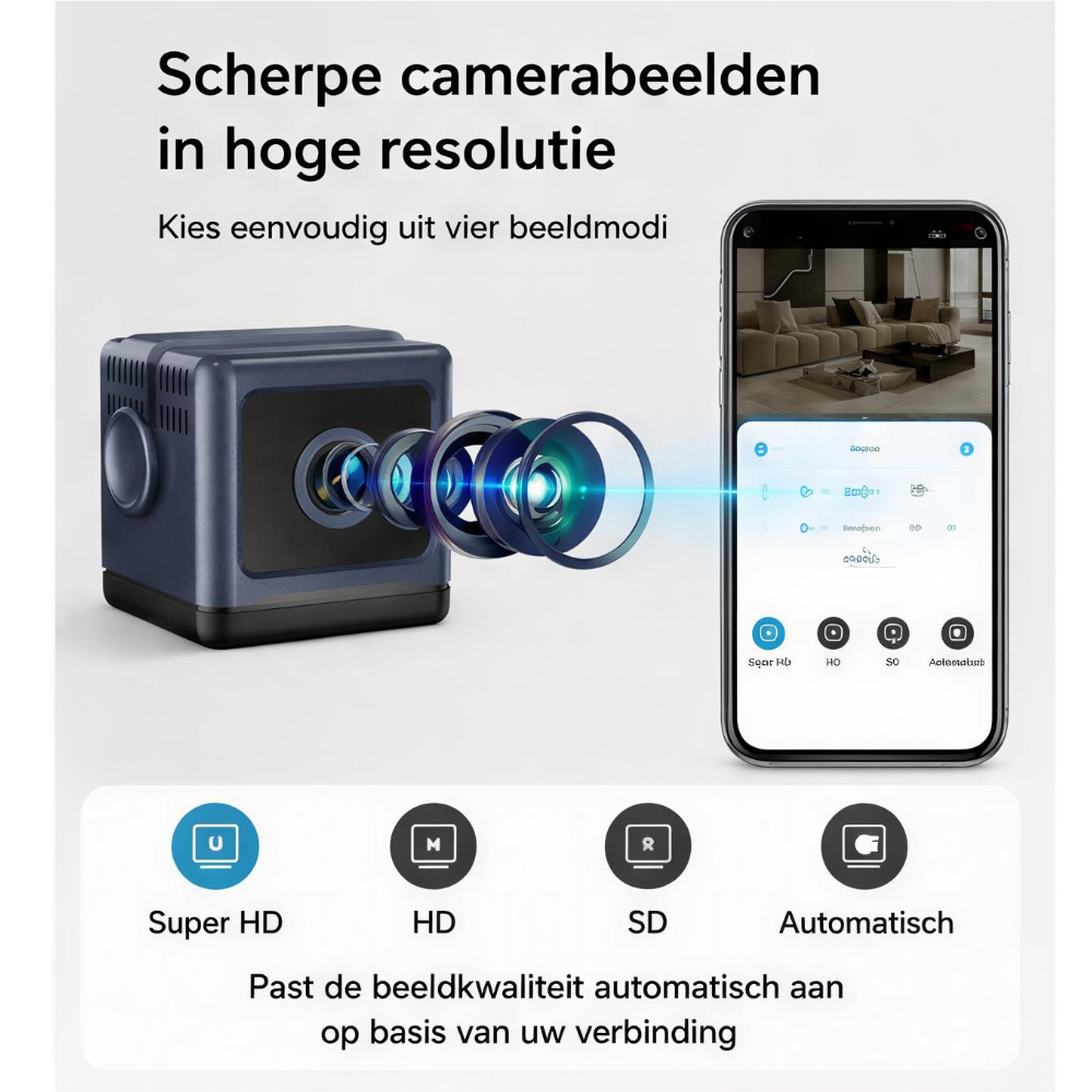 CubeCam™ | 100% Draadloze Beveiliging Zonder Gedoe