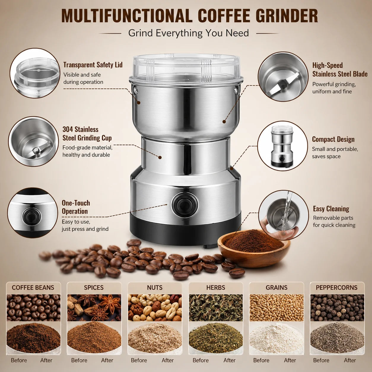GrindMaster™ – Versgemalen Koffie & Specerijen in Enkele Seconden 100% Microplasticvrij