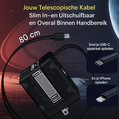 TurboCharge™  Pro GaN | Laadt sneller, slimmer en veiliger!