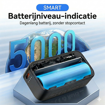 PowerCharge™ | Des journées entières de batterie pleine, même sans électricité !