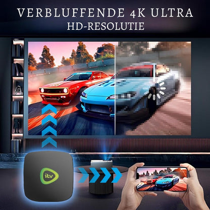 CinePro 4K | Nooit meer hapering of onscherp beeld