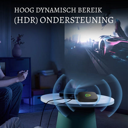 CinePro 4K | Nooit meer hapering of onscherp beeld