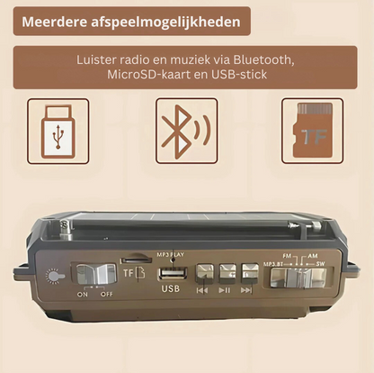 RescueRadio | De Onmisbare Noodoplossing bij crisissituaties