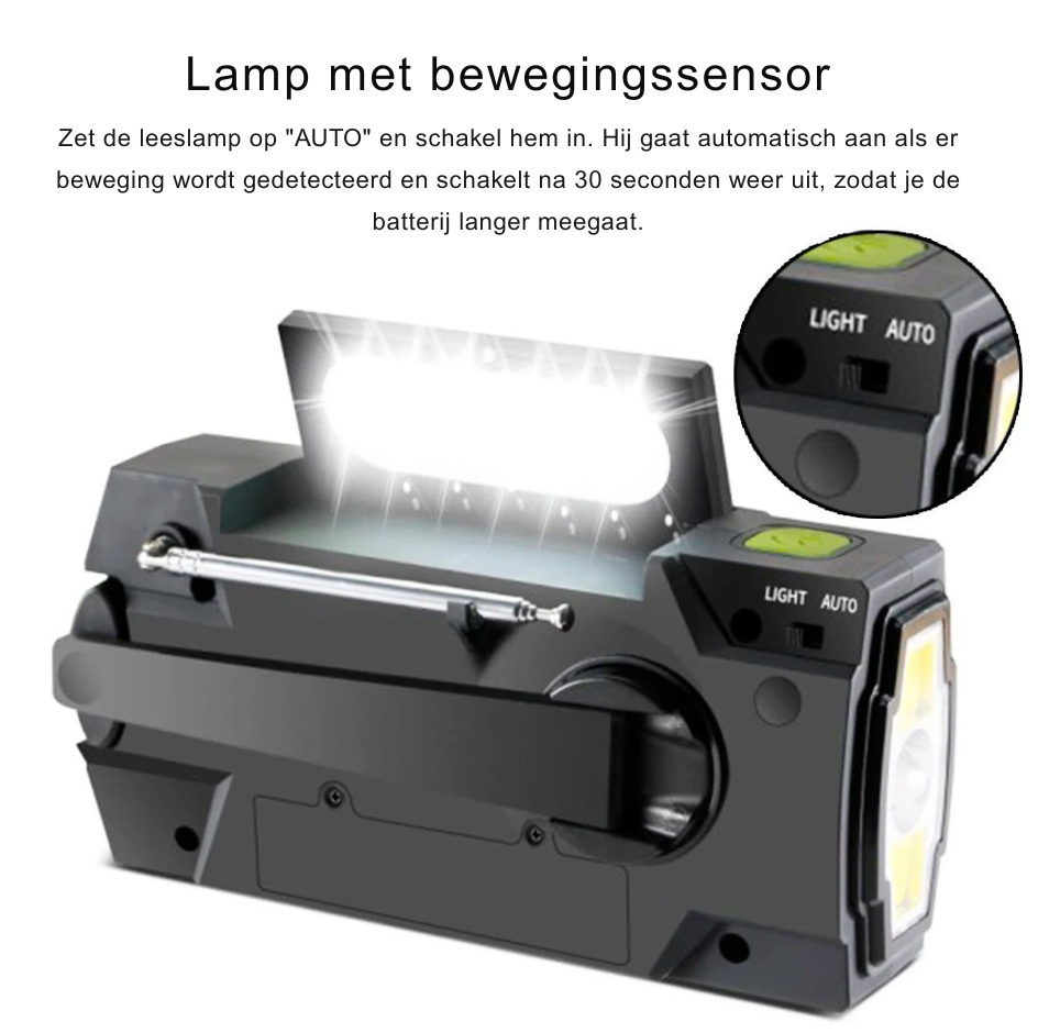 SafeSignal Pro™ | De onmisbare noodoplossing bij stroomuitval!