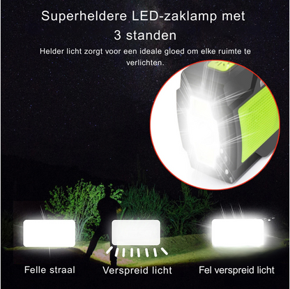 SafeSignal Pro™ | De onmisbare noodoplossing bij stroomuitval!