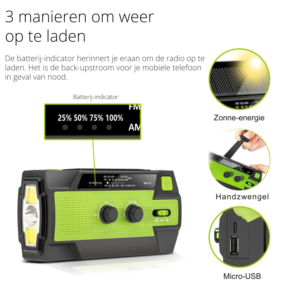 SafeSignal Pro™ | De onmisbare noodoplossing bij stroomuitval!