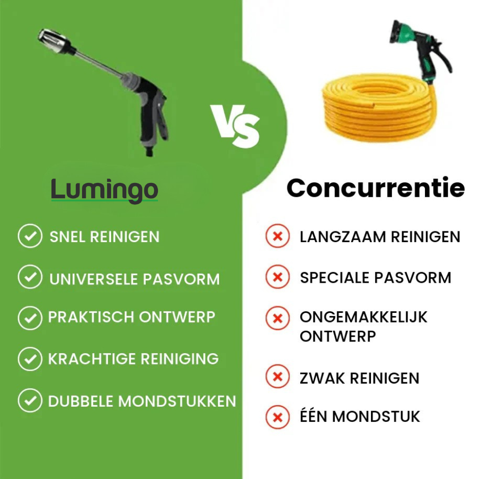 PowerClean™ | Transformez votre tuyau d'arrosage en nettoyeur haute pression