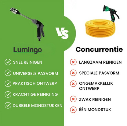 PowerClean™ | Transformez votre tuyau d'arrosage en nettoyeur haute pression