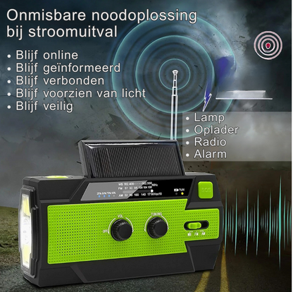 SafeSignal Pro™ | De onmisbare noodoplossing bij stroomuitval!