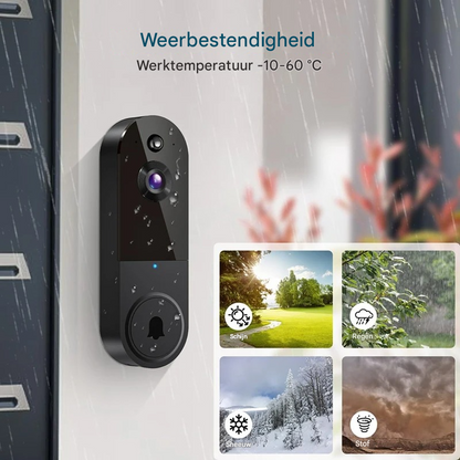 BellBuddy™ | Overal ter wereld je voordeur in de gaten houden!