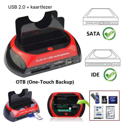 TotalRecovery Dock™ | Herstel al je bestanden in seconden