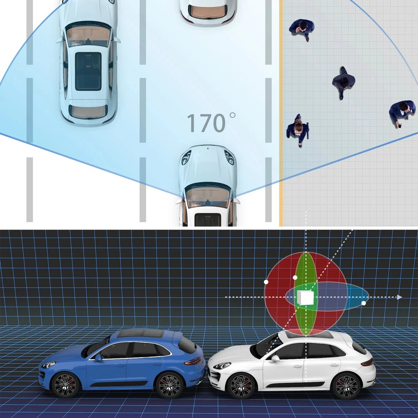 DualCam™ - Double dashcam pour une vision intégrale
